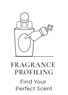FRAGRANCE PROFILING Find Your Perfect Scent