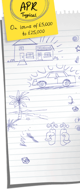 Apply now for a loan