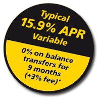 
Typical 15.9% APR variable